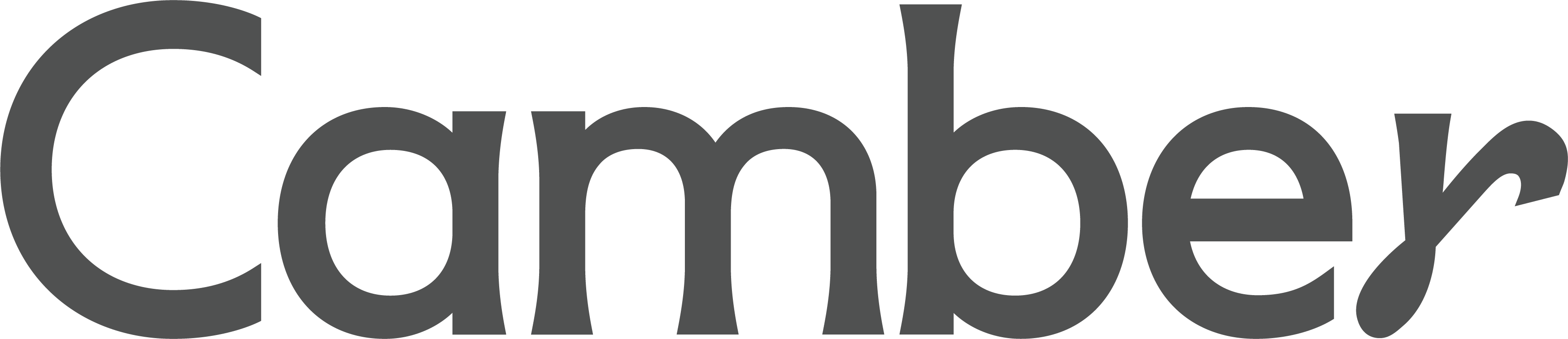 Camber Logo